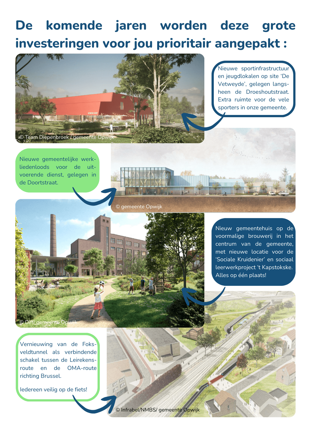 Actueel december 2025 - pagina 3